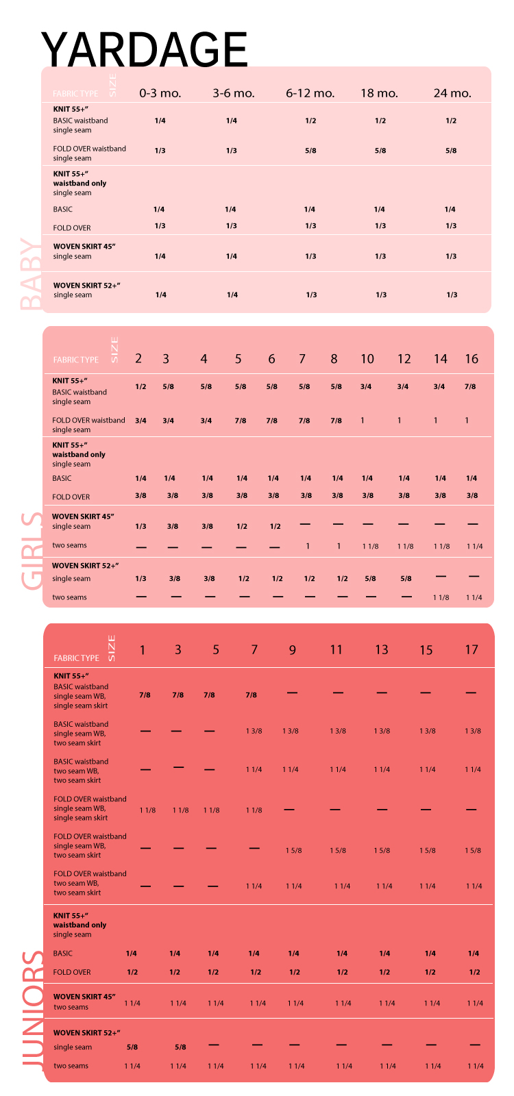 Delias Size Chart