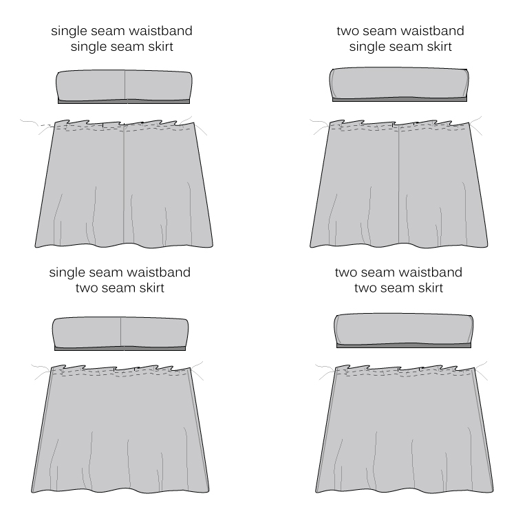 Girls Basic Flexible Waist Skirt - FREE PATTERN! - Delia Creates